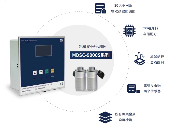 MDSC-9000S 金屬雙張檢測(cè)控制器