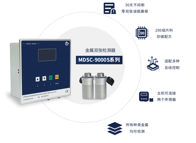 MDSC-9000S雙張檢測(cè)器